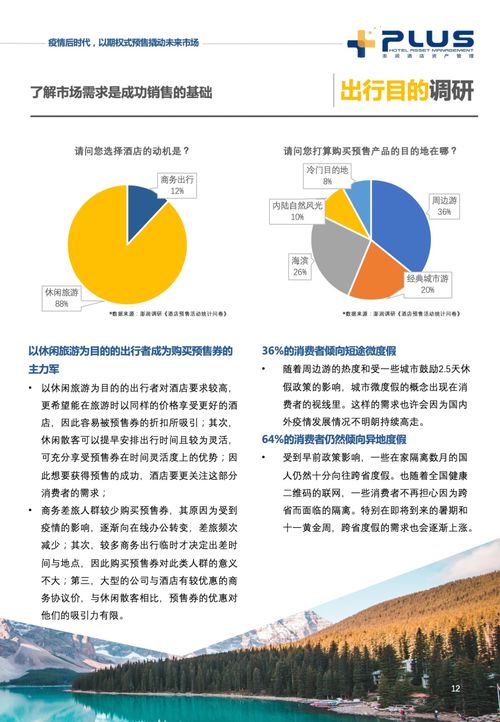 澎潤發(fā)布《中國酒店業(yè)預(yù)售策略研究報(bào)告》 餐飲管理的新機(jī)遇與挑戰(zhàn)